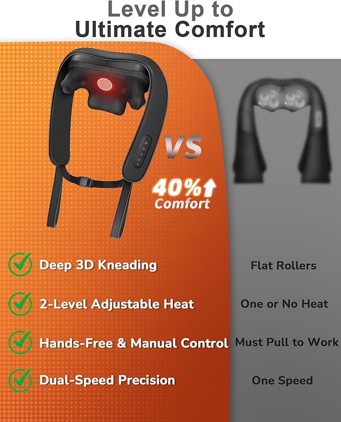 Neck and Shoulder Massager with Heat : Cordless Kneading Neck Massager for Pain Relief Deep Tissue - 3 Modes 2 Intensity &amp 2 Heat Settings Hands-Free Daily Comfort for Office and Home Use