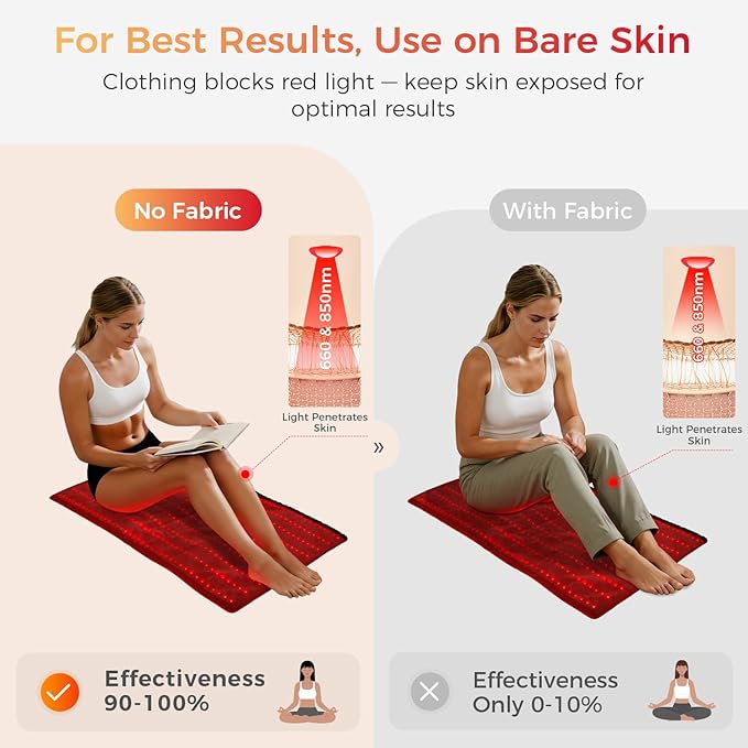 BestQool Red Light Therapy Mat Infrared Red Light Therapy 38 x 23 Large Pads 400 LEDs Dual Chip 660nm &amp 850nm Red Light Therapy for Body Full Body Infrared Light Therapy Mat. 63W
