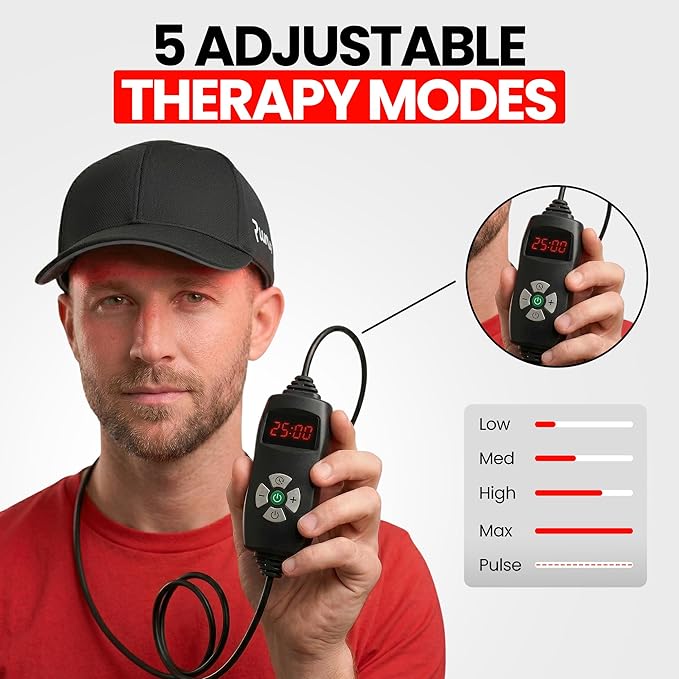 Red Light Therapy Cap for Hair Growth – Infrared Light Therapy Treatment 176 LEDs 660 nm Red + 850 nm Infrared for Hair Loss Regrowth - Safe Scalp Boosting Care at Home