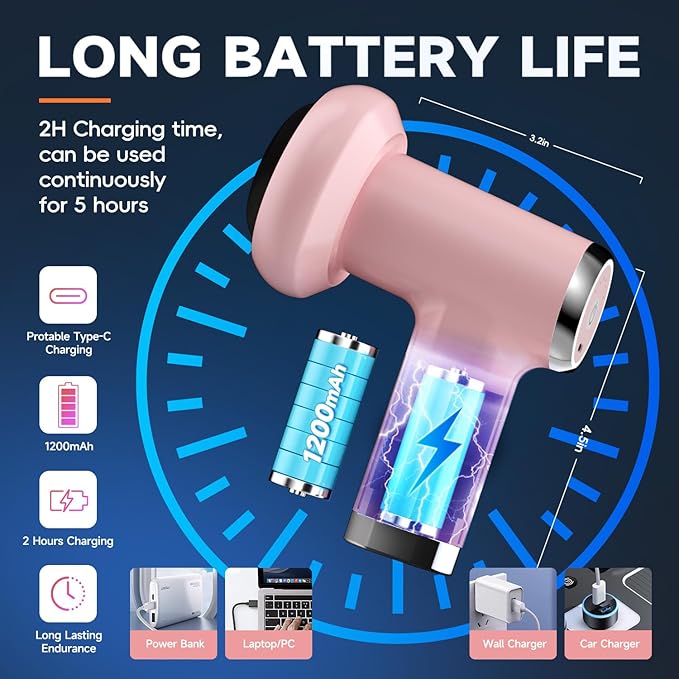 Anti Cellulite Massage Tool Body Sculpting Machine for Women Lymphatic Drainage Device with Lipo Roller Handheld Home Use for Belly Fat Stomach Thighs &amp Buttocks Sculpting (Pink)
