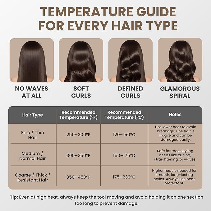 Infrared Curling Iron 1.5” Ceramic Tourmaline Long Barrel – Digital Professional Hair Curler with Ion Technology for Big Curls Beach Waves Thick Hair – Fast Heat Clamp Dual Voltage