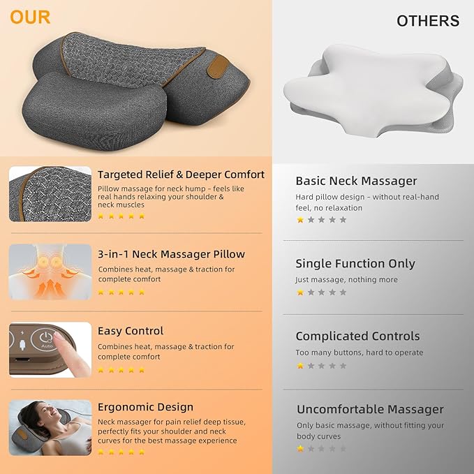 3-in-1 Neck Massager Pillow with Heat &amp Traction Deep Tissue Cervical Traction Device for Neck Hump Corrector Shoulder &amp Upper Back Pain Relief Relaxing TheraPillow Support