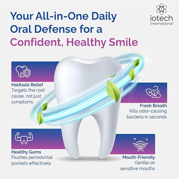 ioRinse Concentrated Irrigant with Active Molecular Iodine Alcohol-Free Dental Irrigant for use with Waterpik Water Flossers and All Other Oral Irrigation Devices