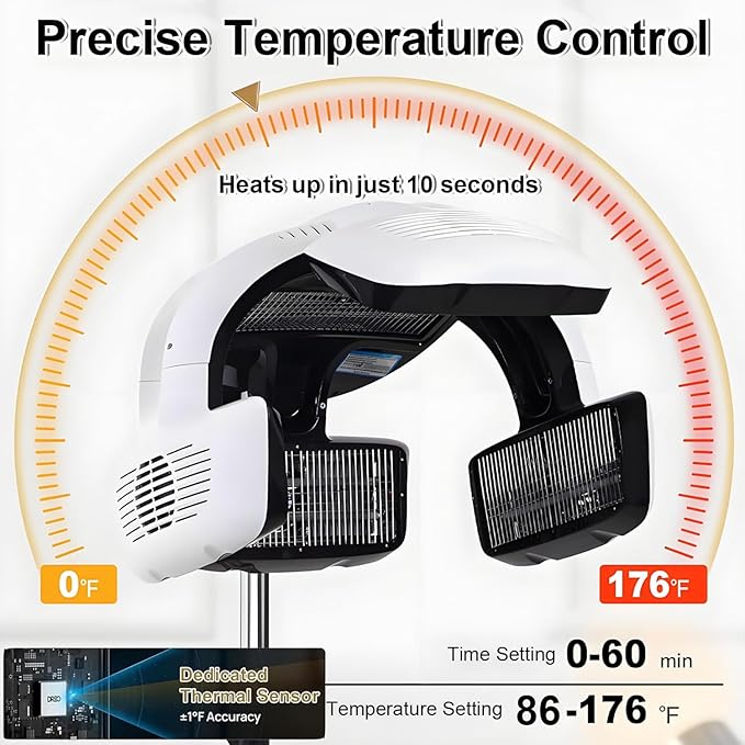 Hair Color Processor Wall MountSalon Hair Color Processor Wall Mount/Floor-Standingwith LED Displaywith 5 Heating Discs360° Swivel Adjustable Armfor Drying DyeingPerming Vertical