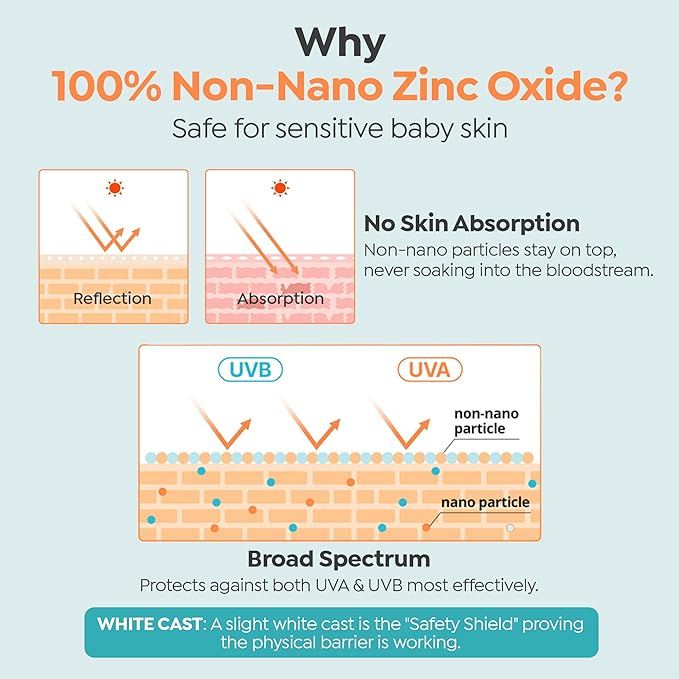 GOONGBE Moisture Sun Cushion Mild SPF 50 - Korean Moisturizing &amp Soothing Zinc Oxide Mineral Sunscreen - Travel Friendly Sun Cushion for Babies &amp Kids - Vegan Reef-Safe Allergen-Free 0.81oz