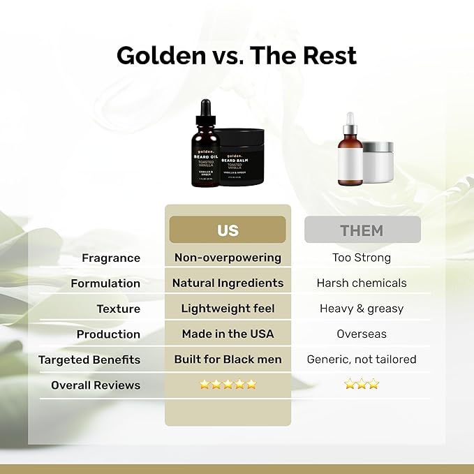 Golden Grooming Beard Bundle for Black Men | Natural Beard Growth Kit with Shea Butter (Regular Toasted Vanilla)