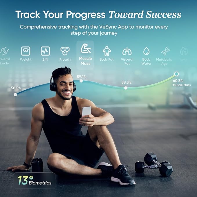 Etekcity Upgraded Smart Scale for Body Weight FSA&ampHSA Eligible Bathroom Digital Scale with BMI Body Fat Muscle Mass 13 Metrics with a Large Display Support Offline Mode and Apps Connection