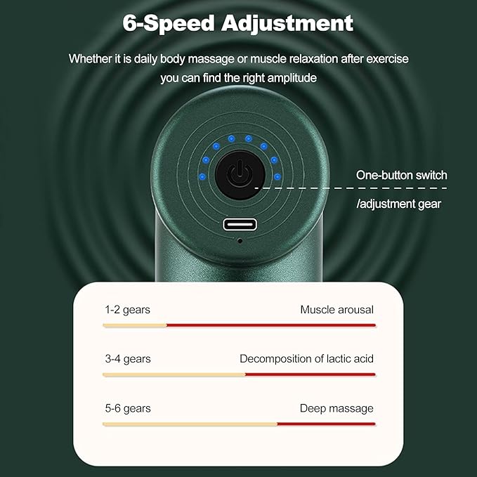 Ergocar Powerful Muscle Massage Gun Deep Tissue 6 Speeds Handheld Electric Body Massager with 4 Heads Super Quiet Fashion for Athletes Sedentary Office WorkerButton Style-Green Gold