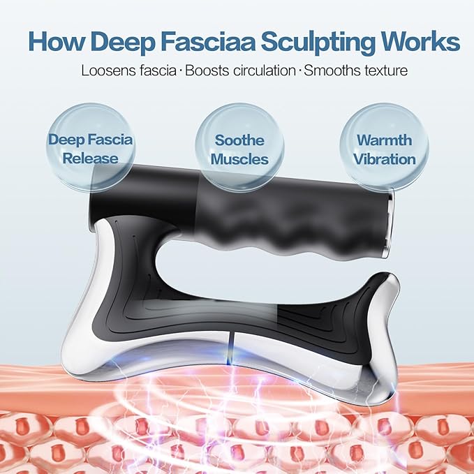 Heated Muscle Scraping ToolElectric Fascia KnifePortable Muscle Relaxation Therapy Device for Belly Arm Waist Leg