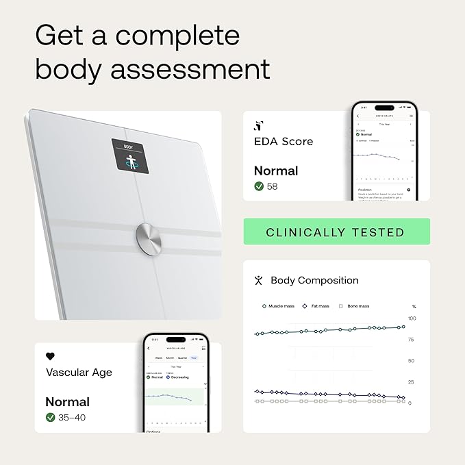 WITHINGS Body Comp WLAN Smart Scales with Full Body Analysis Including Fat Content Muscle Mass Bone Density Visceral Fat Digital Personal Scales/Body Fat Scales with Bluetooth