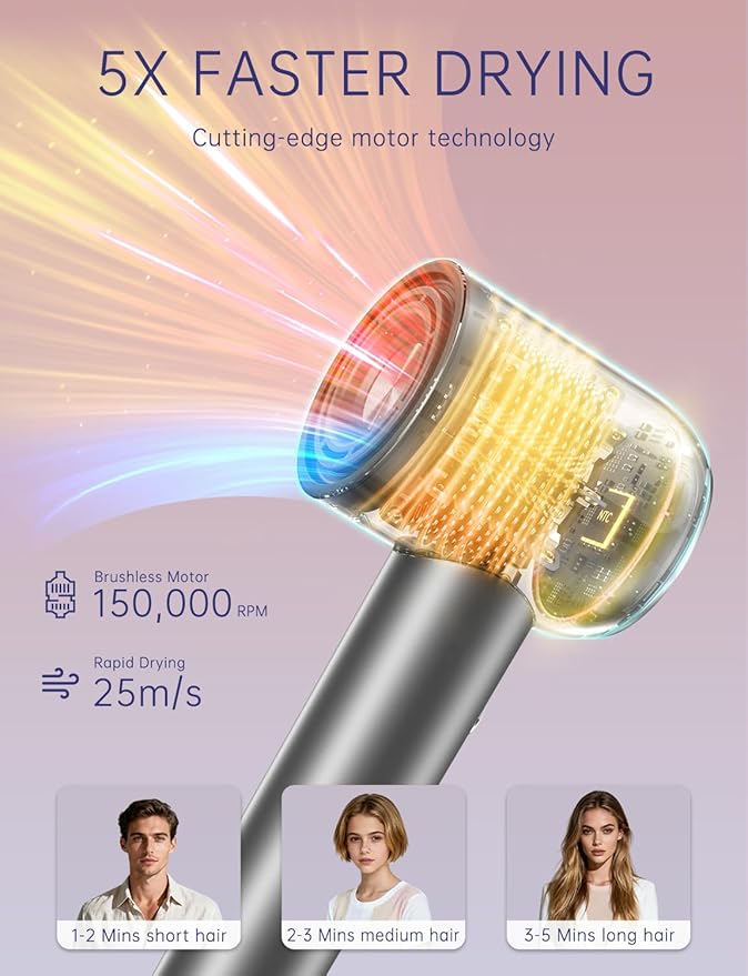 High-Speed Hair Dryer 150000 RPM Brushless Motor Blow Dryer with Ionic Technology Fast Drying Lightweight Low Noise Hair Dryer 4 Heat Modes 2 Speeds Diffuser &amp Wall Mount Gray