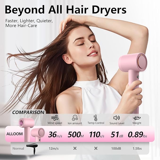 Hair Dryer 160000 RPM Professional High-Speed Blow Dryer 500 Millions Negative Ionic Care Hair Dryer for Fast Drying Low Noise Thermo-Control Hairdryer Travel with Magnetic Diffuser &amp Nozzle P