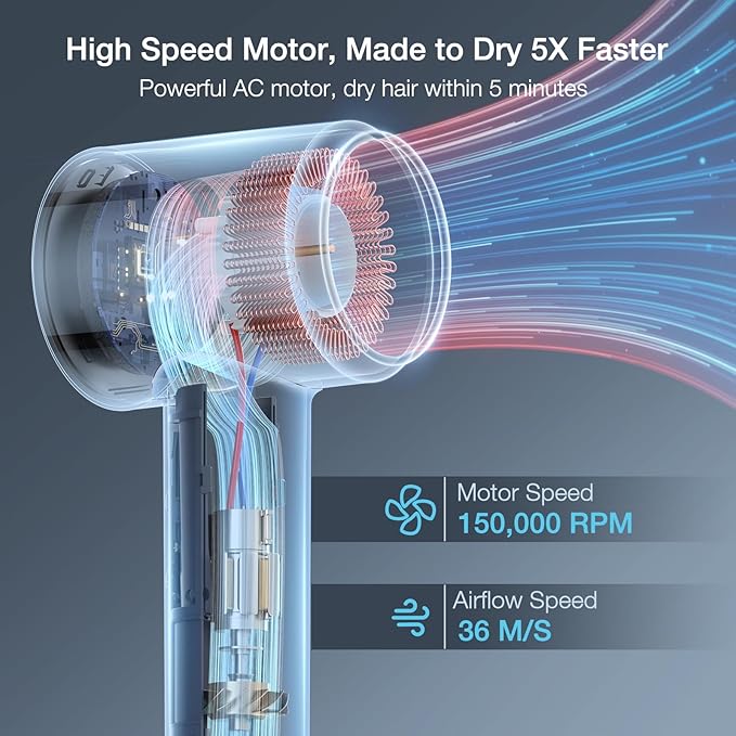 Hair Dryer 1400W Professional High Speed Hairdryer 500 Million Negative Ionic Hair Dryer 3 Speeds and 5 Temps Fast Drying Anti Frizz Low Noise Thermo-Control Hairdryers for Women-Black