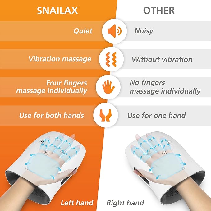 Snailax Hand Massager with Heat &amp Foot Rest Under Desk at Work