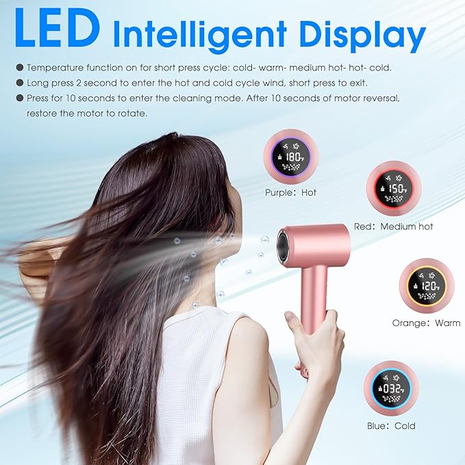 Hair Dryer 1500W High Speed 110000 RPM Blow Dryer with Plasma Tech (Positive+Negative Ionic) LCD Display 5 Modes Thermo-Control Low Noise Fast Drying Hair Dryer for Home or Travel (Rose Gold)