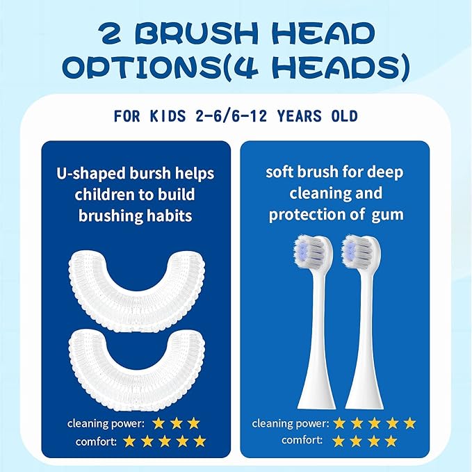 Kids U Shaped Electric Toothbrush with 4 Brush Heads Sonic Toothbrush Kids with 5 Modes Cartoon Dinosaur 360-Degree Cleaning IPX7 Waterproof Design (2-6 Age (Blue))