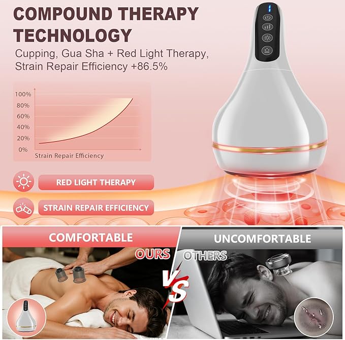 Upgrade 8-in-1 Cupping Kit for Massage Therapy【TOP.1 Germany Control System-100% Smart Massage】【Gua Sha +Red Light Therapy】【NO.1 Split Design】Cupping Set for Targeted Pain ReliefKnots (White)