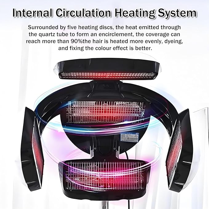 1500W Professional Hair Dryer Wall Mount 3 in 1 Drying Perming Machine with Swing Arm 5 Heating Discs for Barber Shops Beauty Salons and Home Use Hanging