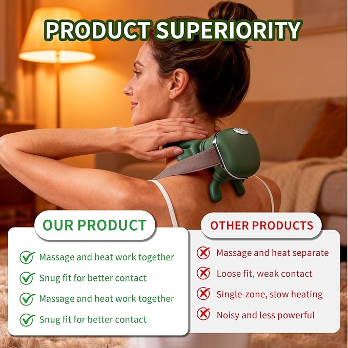 Real Touch Therapy Neck Massager USB-Powered Shiatsu Finger-Style Massager with Heating One Touch Point Deep Tissue Relief Ergonomic Fabric Finish for Home &amp Office Portable Mechanical Control