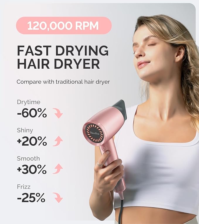 MelodySusie Compact Hair Dryer Kit for Women120000RPM 1600W High Speed Fast Drying Blow Dryer Gift Kit with DiffuserHair Brush