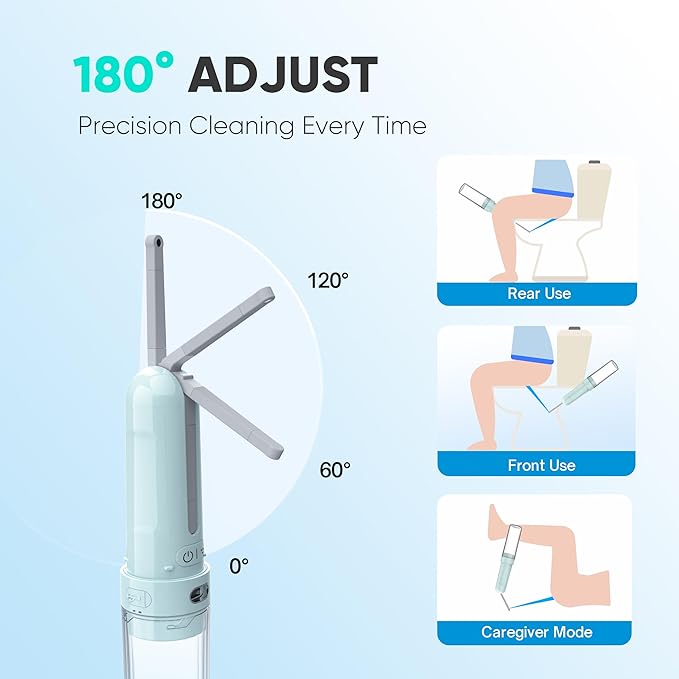 Upgraded Electric Peri Bottle – Portable Bidet for Women Postpartum Care &amp Travel | Rechargeable Feminine Washer with 3 Modes - Intimate Hygiene Care (Aqua)