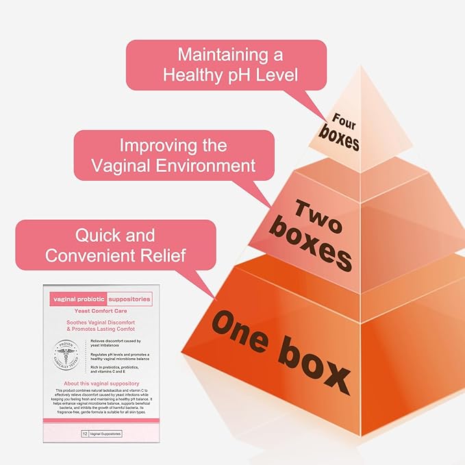 Nahid Vaginal probiotic Suppository hyaluronic Acid Suppositories Vaginal moisturizer PH Balance Restores Healthy Vaginal Odor Yeast Comfort Care (12 Inserts)