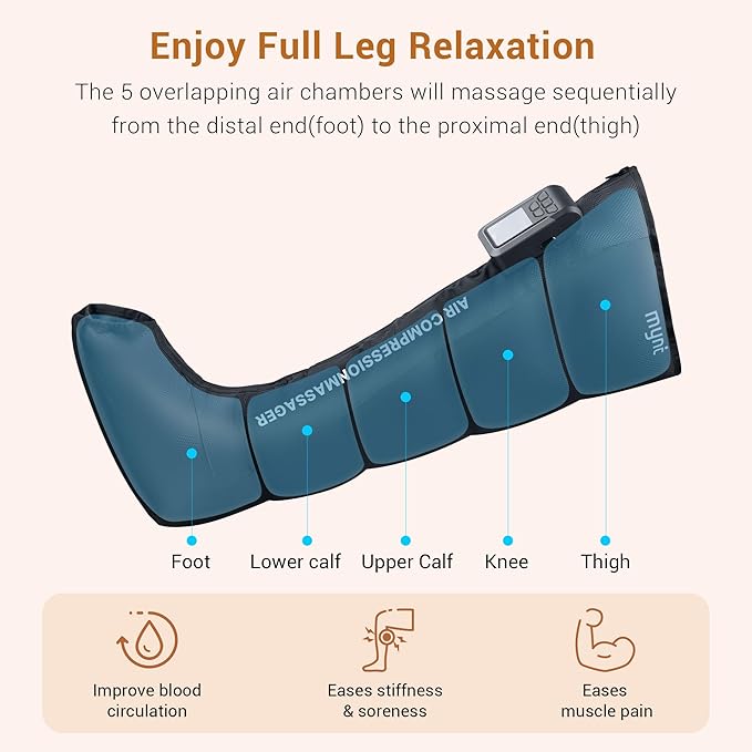 Mynt Full Leg Air Compression Massager Sequential Cordless Compress Therapy Machine for Circulation Pain Relief Rechargeable Leg Massage Recovery System with Multiple Modes &amp Intensities for Ath
