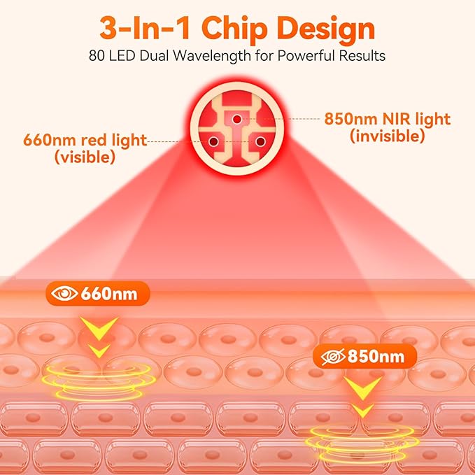 Red Light Therapy for Feet Infrared Light Therapy Feet Wrap with 660nm 850nm Near Infrared 5 Adjustable Brightness Timer 3 Modes for Foot Ankle Heel Up to Foot Size 12 Gift for Women Men
