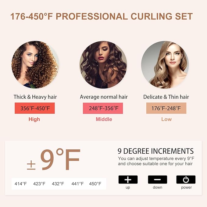 6 in 1 Hair Wand Curling Iron - Janelove 180-450℉ Long-Lasting Ceramic Hair Curlers 0.35 to 1.25 inch Curling Wand Set for All Women 100-220V Hair Waver with LCD- Gold