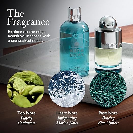 Molton Brown Coastal Cypress &amp Sea Fennel Body Wash 10 fl. oz.