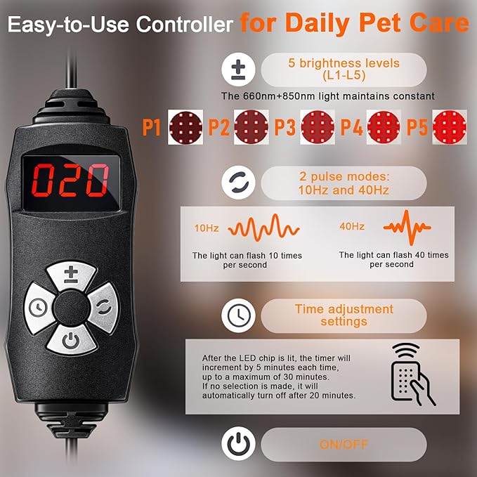 Red Light Therapy Mat for Dogs 23.6 x 39.4 Inches Pet Light Therapy Mat 360 LED Beads 660nm &amp 880nm Light Timer and Controller for Dog Back Waist Legs