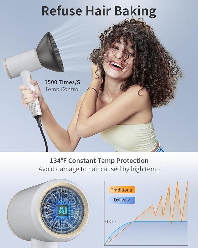 Fast-Drying Ionic Hair Dryer1875 Watt High-Speed Ionic Blow Dryer with Diffuser/Concentrator/Comb NozzleLED Temp DisplayIntelligent Temp ControlLow Noise for Home Salon Travel (White)