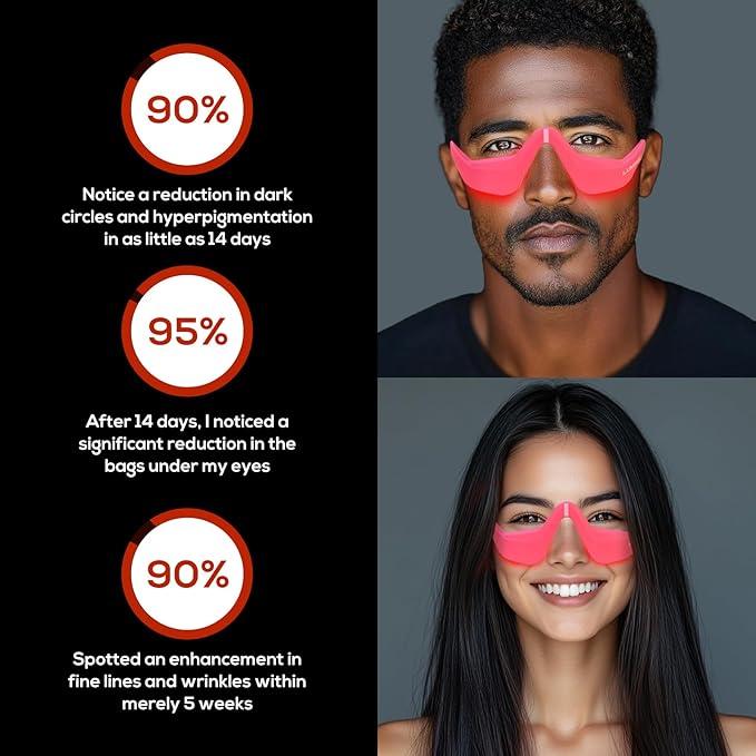Under-Eye Red Light Therapy Device &amp Microcurrent Eye Massager Puffiness Eye Bags - Red Light Therapy Glasses for Reducing Wrinkles and Fine Lines(Pink)
