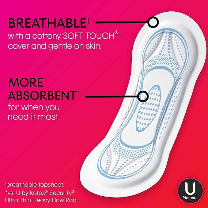 U by Kotex Maxi Pads Long Super Unscented 22 ea (Pack of 6)