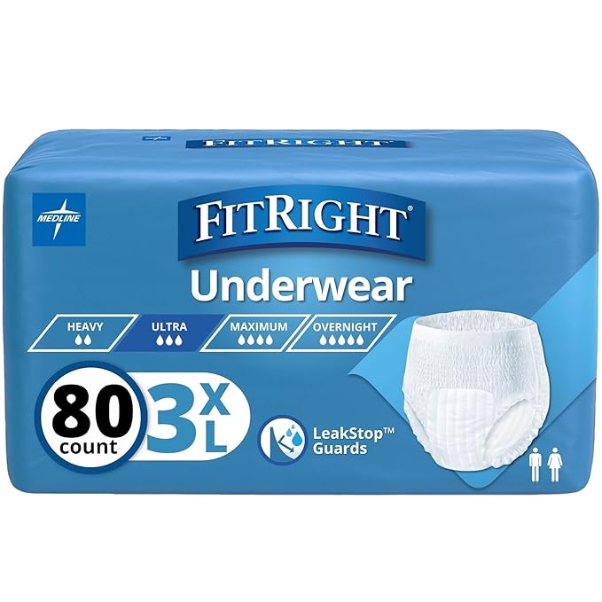 Medline FitRight Adult Incontinence Underwear Heavy Absorbency 3X-Large 75-94 Waist (20 Count 4 Pack)