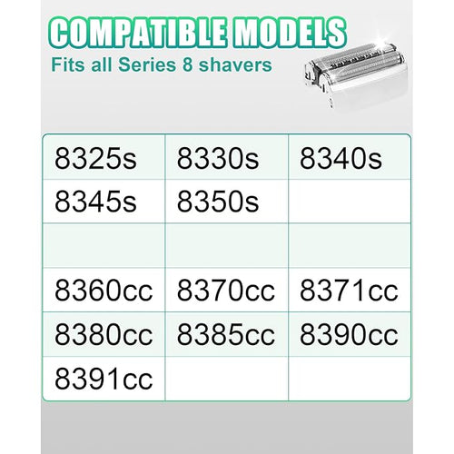 2 Pack 83M Replacement Head Compatible with Braun Series 8 S8 Replacement Head Electric Razor Blades Model 8370cc8340s8350s8467