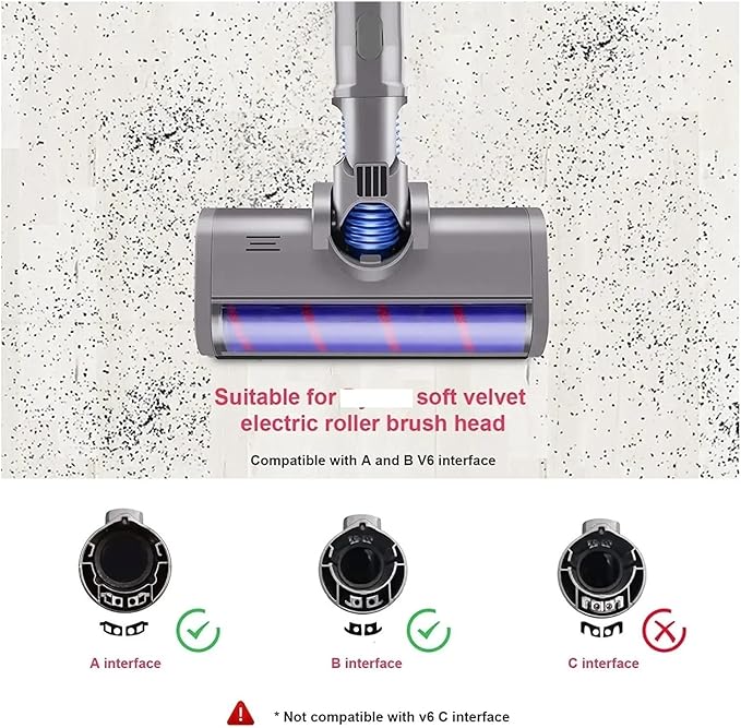 Motorized Soft Floor Brush Head Replacement Tool Compatible for Dyson V6 DC58 DC59 DC61 DC62(1pcs)
