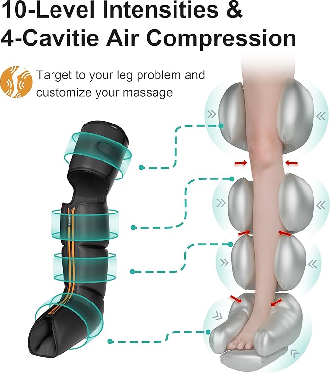 QUINEAR Advanced Full Leg Air Compression Massage Leg and Foot Massager with Remote Foot Calf &amp Thigh Massager for Swollen Legs
