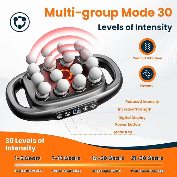 Relief Wave Pro 3 Deep Tissue Massage Gun with 16 Heads 30 Speed Levels Quiet Percussion Massager for Back Legs Waist Buttocks and Muscle Relief (Grey)