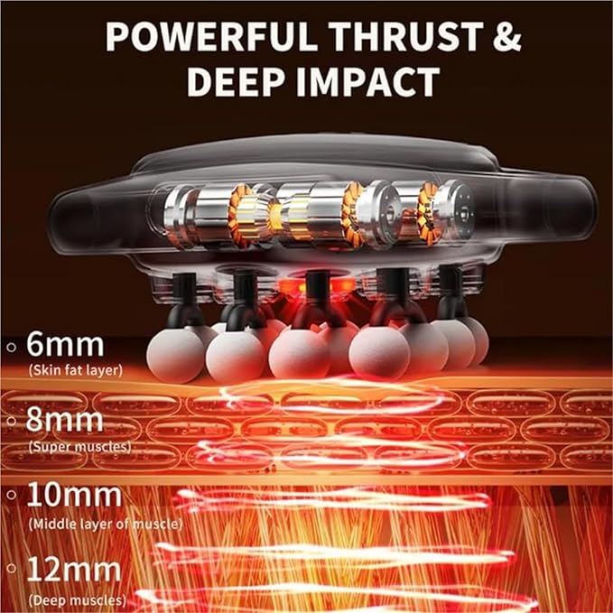 Relief Wave Pro 3 Deep Tissue Massage Gun with 16 Heads 30 Speed Levels Quiet Percussion Massager for Back Legs Waist Buttocks and Muscle Relief (Grey)