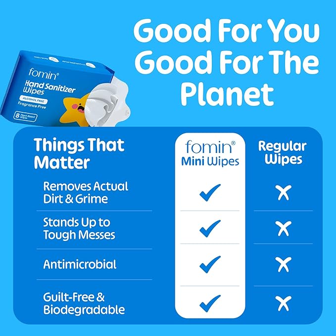 Fomin Mini Hand Sanitizer Wipes 30 Pack (8 Count) - Fragrance Free Mini Wet Wipe - pH Balanced Biodegradable Antibacterial On the Go Hand Sanitizing Wipes - Hypoallergenic Plant-Based Travel Wipe