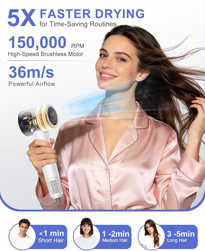 Ionic Hair Dryer 150000 RPM High-Speed Professional Blow Dryer for Fast Drying 500M Negative Ions &amp Thermo-Control Magnetic Nozzle Low Noise &amp Lightweight for Home and Travel White