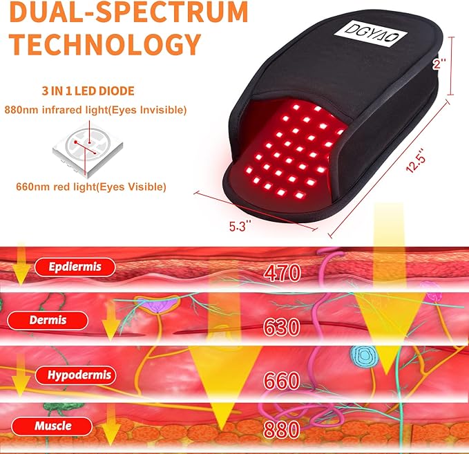 Red Light Therapy for Feet Infrared LED Therapy Slipper Wrap 2 Packs - FDA Cleared Infrared Therapy Foot Wraps with Adjustable Power &amp Timer | Targets Toes Ankle Instep Heel Discomfort At-Home The