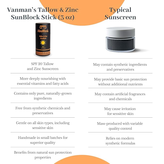 Vanman Tallow and Zinc Sunblock Stick - Mineral Sunscreen with Non-Nano Zinc Oxide - Sunstick Made with Grass Fed Beef Tallow for Face &amp Body Protection - 3.3 ounce