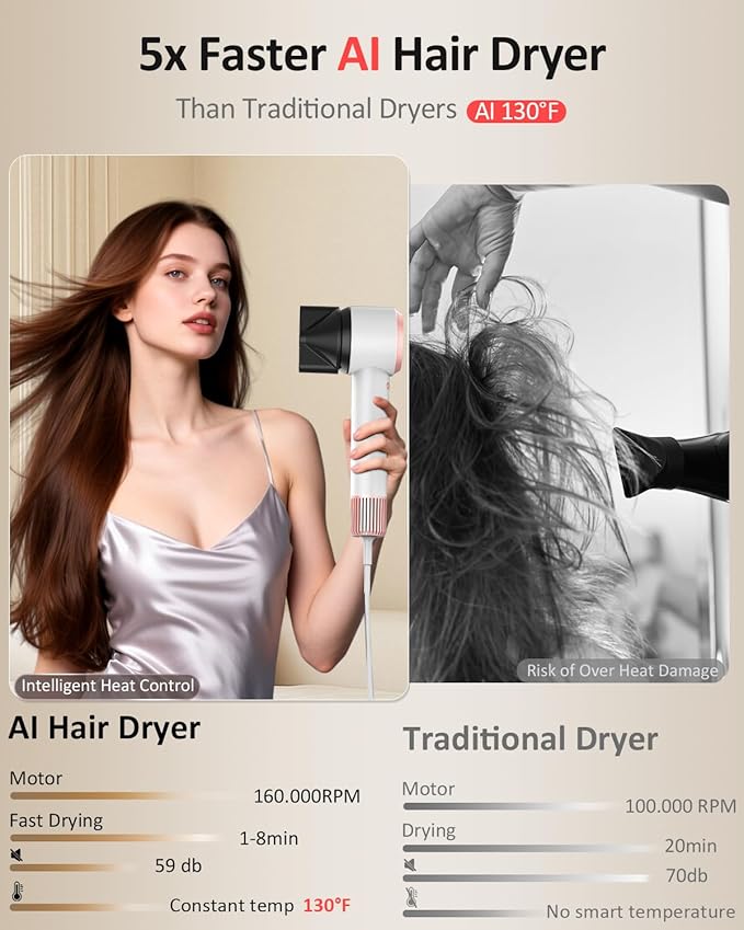 Hair Dryer AI Smart 160000 RPM High-Speed Brushless Motor Plasma Ion AI Blow Dryer with Diffuser for Fast Drying Professonal 4Temp/3Speed Thermo-Control Lightweight AI Hairdryer for Women Men Travel