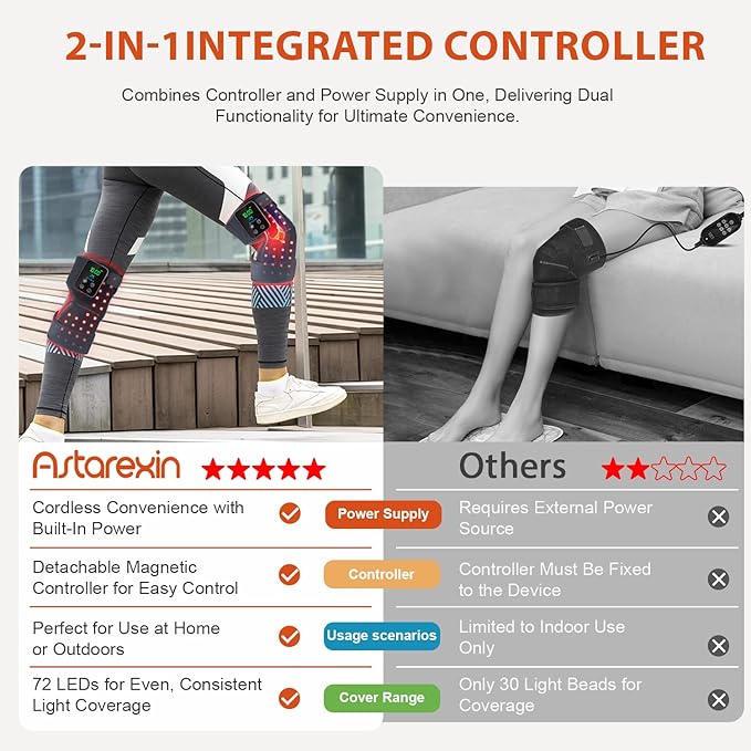 2-Pack Red Light Therapy for Knee Brace Wireless 72 LEDs Knees Wraps with 660nm &amp 850nm Infrared Light 3000mAh Battery Heat &amp Pulse for Knee Elbow Shoulder Joint Pain Relief