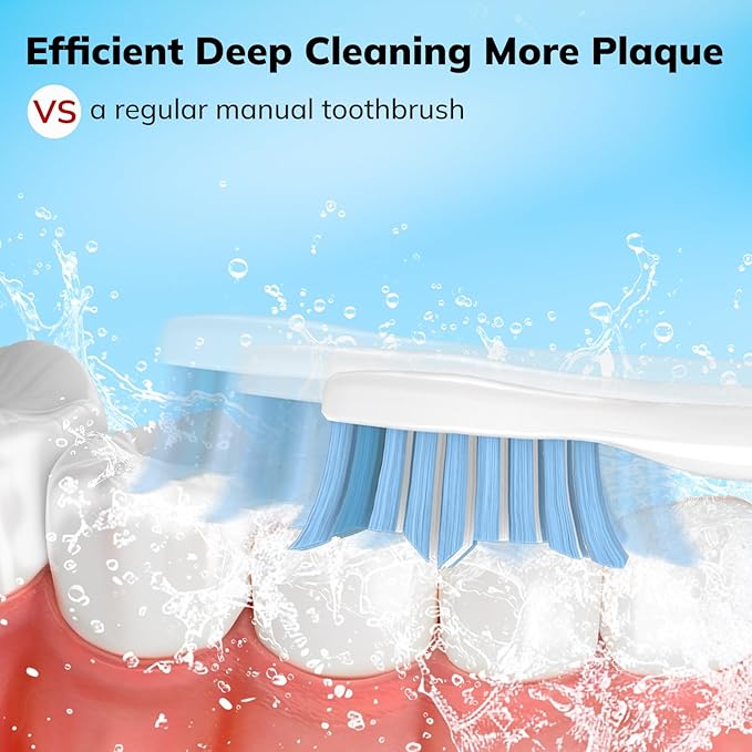Replacement Toothbrush Heads for Philips Sonicare E-Series Essence Xtreme Elite Advance and CleanCare Screw-On Toothbrush Handles6 Pack Soft Dupont Bristles Electric Toothbrush Replacement Heads