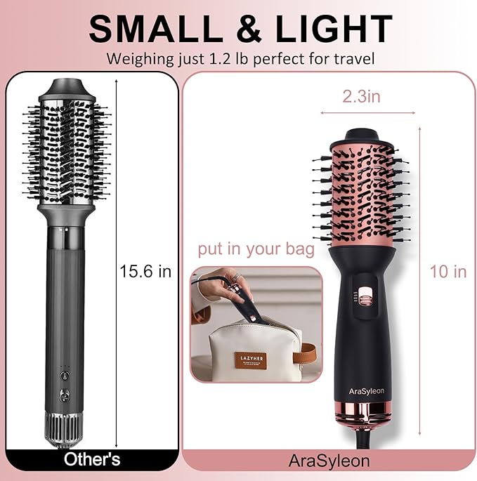 Dual Voltage Travel Hair Dryer Brush Small Portable Ionic Powerful Blow Dryer Drying Straightening Curling in One Step Suitable for Women &amp Kids with Long Hair