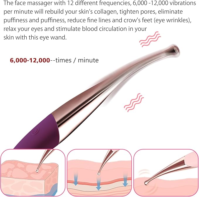 CHARMING Personal Wand Massager with Waterproof Vibration for Full Body Massage Use Promotes Essence Absorption Relieves Fatigue -Purple