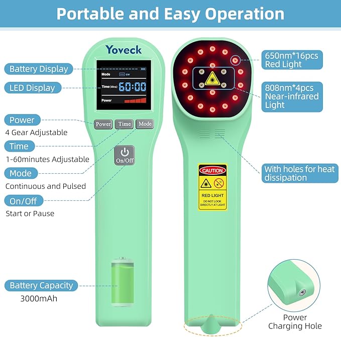 Red Light Therapy Device 4x808nm+16x650nm Cold Light Therapy for Body Red Light Therapy for Vet Near Infrared Light Therapy for Pain Relief Muscle Knee Joint